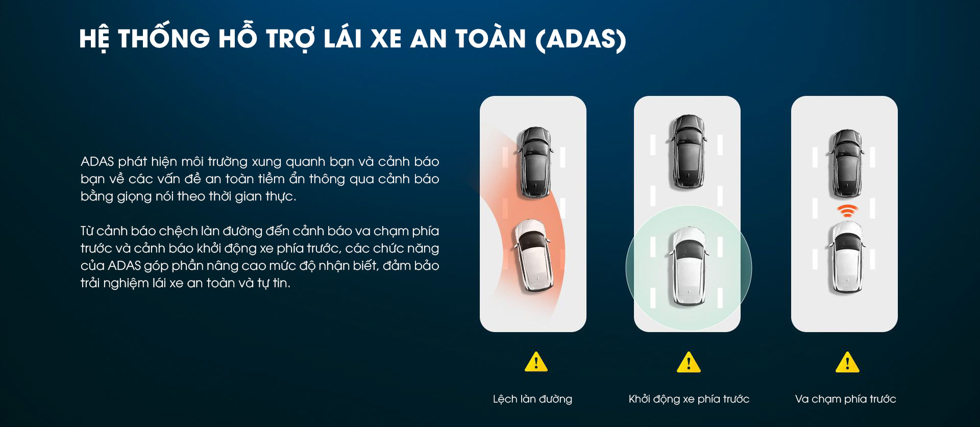 70mai-A510-canh-bao-ADAS